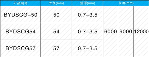 马鞍山法兰式声测管现货规格尺寸